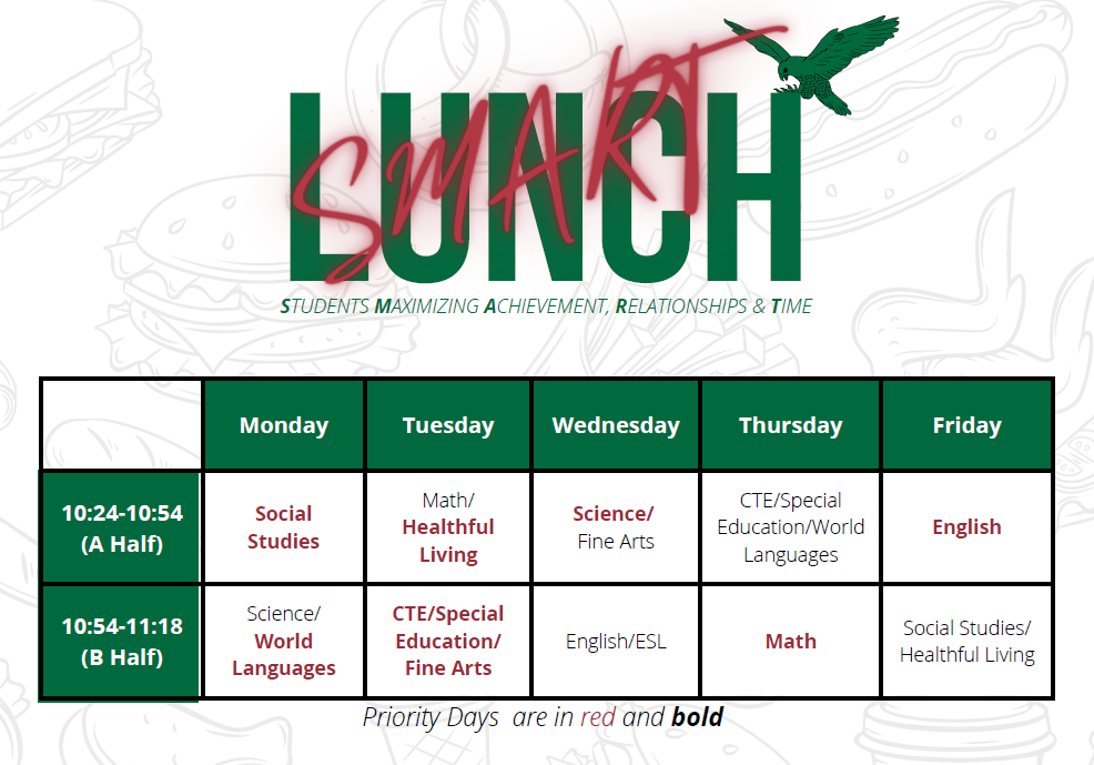 SMART Lunch Schedule